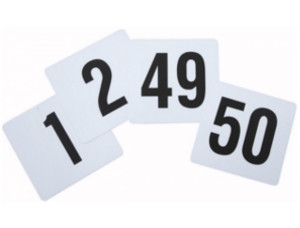 Restaurant Table Numbers