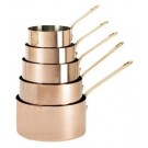 de Buyer 6445.16 6.25"Dia. Vip Sauce Pan