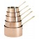 de Buyer 6445.20 8"Dia. Vip Sauce Pan